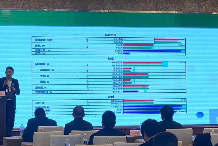 科德曼杭州受邀参加浙江省中医药学会，2022年整脊分会学术年会