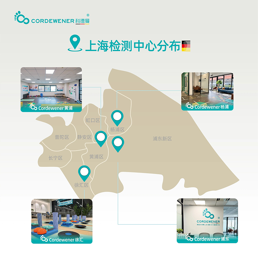 上海第四家科德曼步态健康中心--浦东中心正式启动